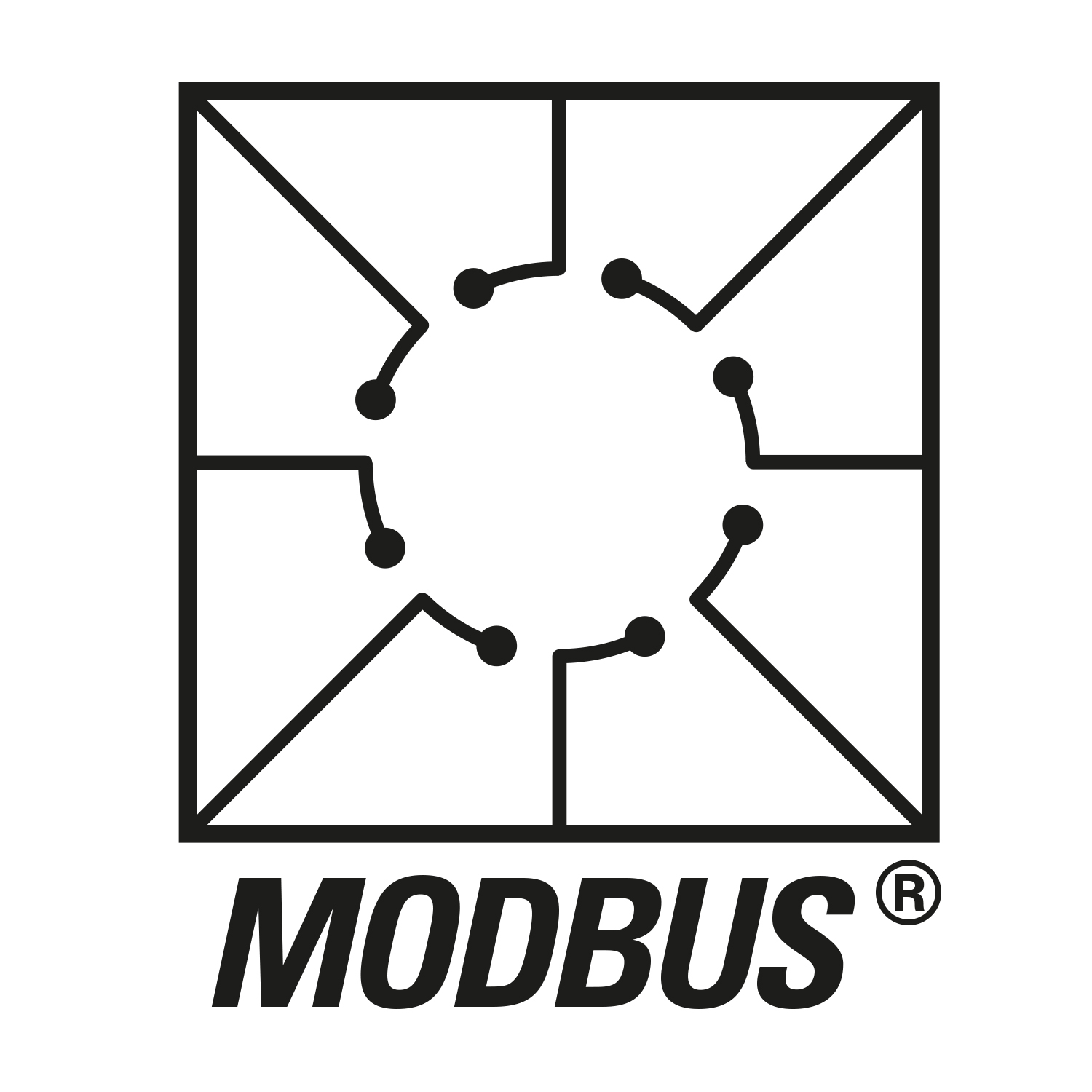 ModBus Sofware für GfS Produkte mit RS-485 Schnittstelle, Adressierung von bis zu 31